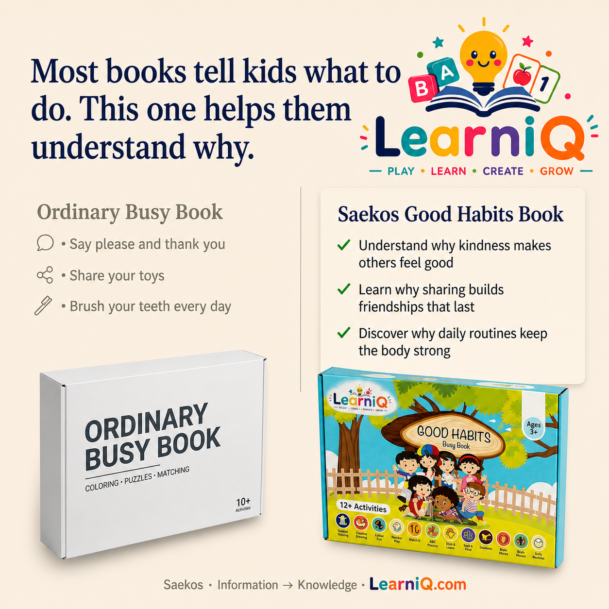 LearniQ Good Habits Busy Book | Teach Your Toddler Good Habits for Life | Activity Kit for Ages 3–6 (Copy)